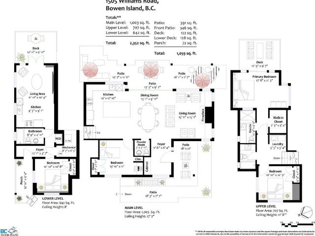 House for sale in Bowen Island, British Columbia