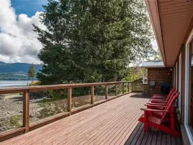 House for sale in Strathcona, British Columbia