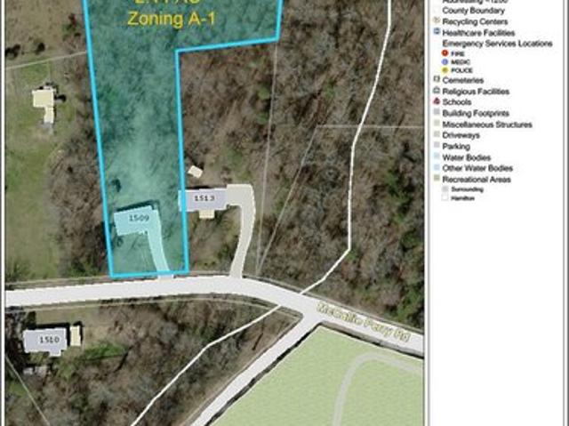 House for sale in Tennessee