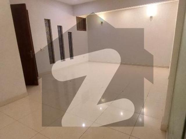 House for rent in Saddar Town, North Waziristan