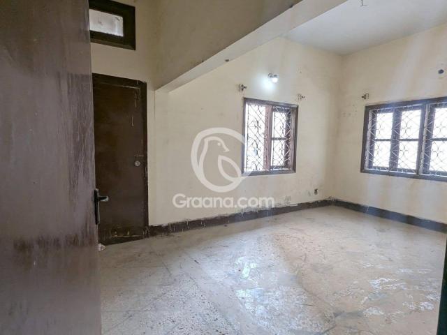 Property for rent in Malir, North Waziristan
