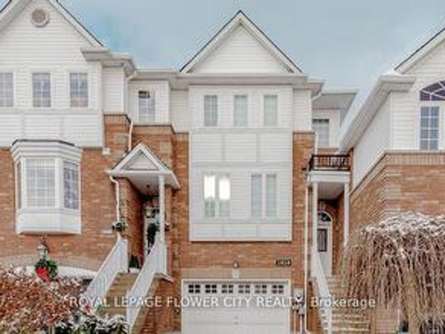 House for rent in Innisfil, Ontario