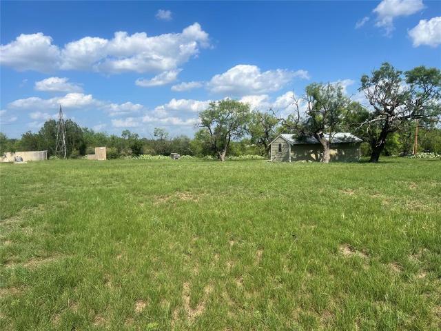 Land for sale in Millersview, Concho County