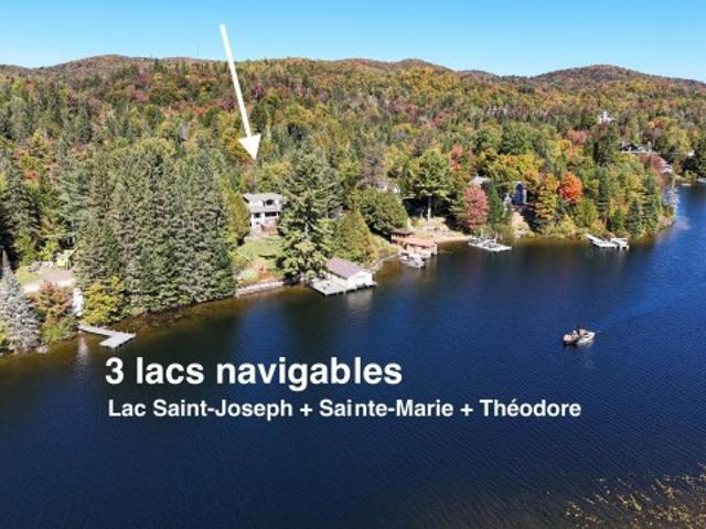 House for sale in Laurentides, Quebec