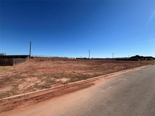 Land for sale in Taylor, Texas