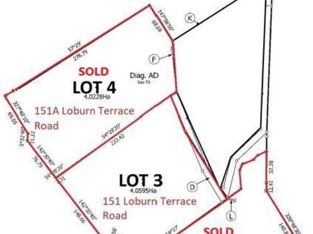 Property for sale in Loburn, Canterbury