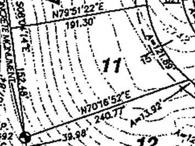 Land for sale in Daniels, West Virginia