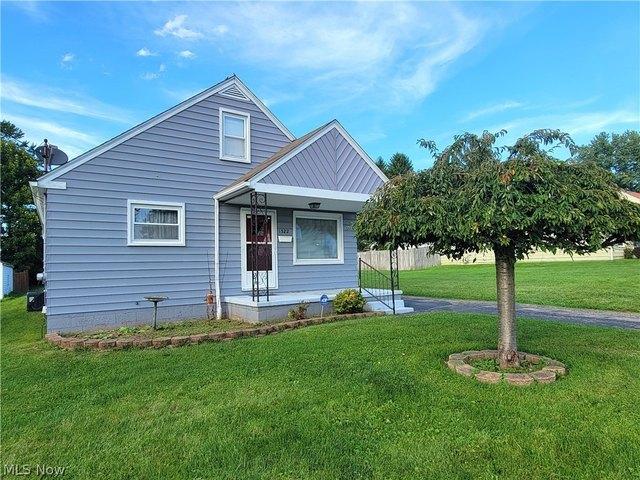 House for sale in Youngstown, Ohio