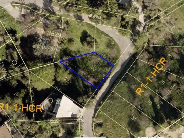 Land for sale in Los Angeles