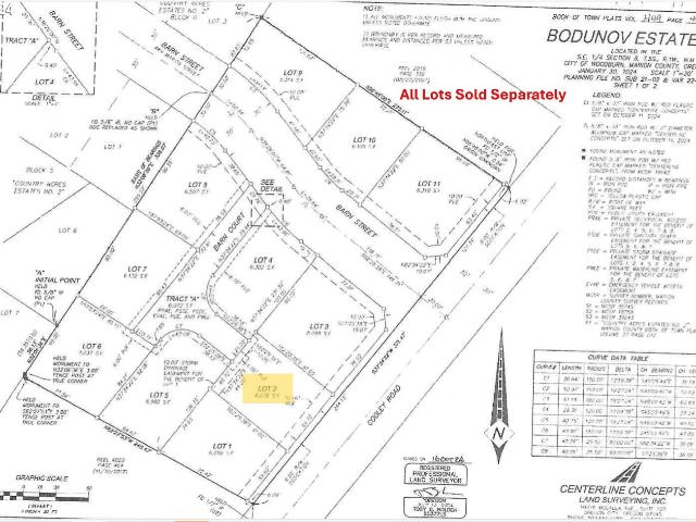 Land for sale in Oregonia