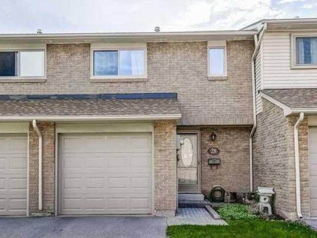 House for rent in Oakville