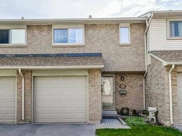 House for rent in Oakville