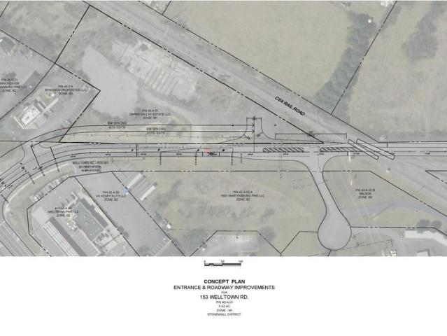 Commercial for sale in Virginia