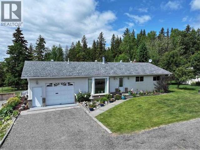 House for sale in British Columbia