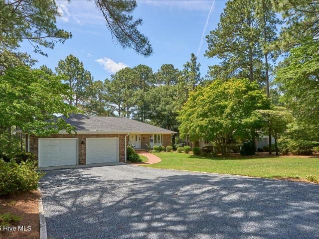 House for sale in North Carolina