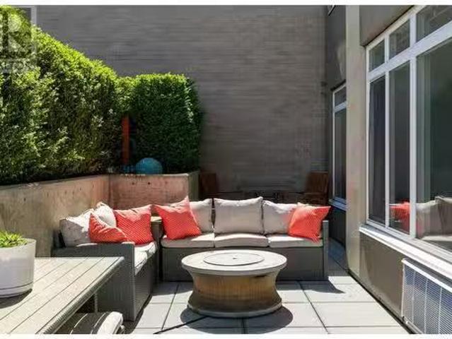 Condo for sale in Kelowna
