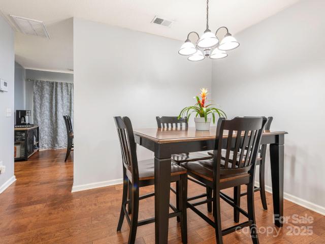 Townhouse for sale in Rock Hill