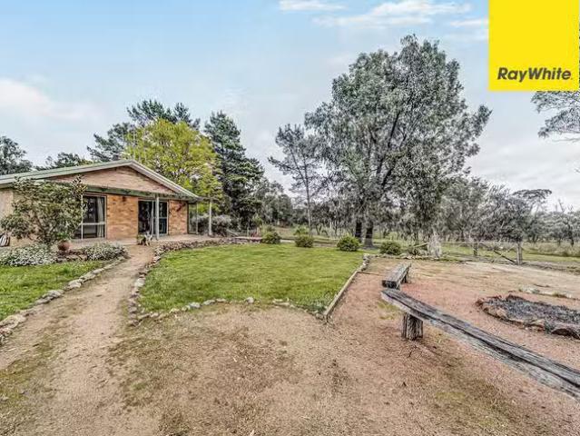 House for rent in Australian Capital Territory