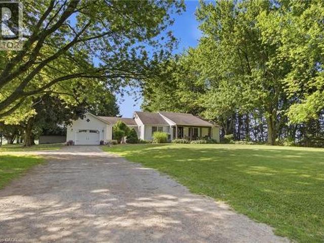 House for sale in Ontario
