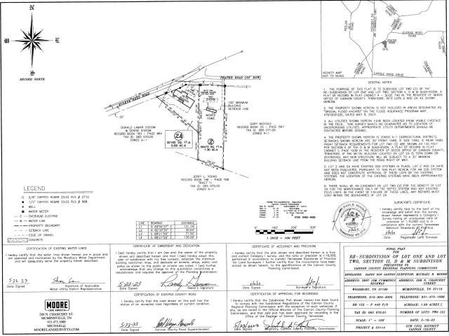 Land for sale in Tennessee