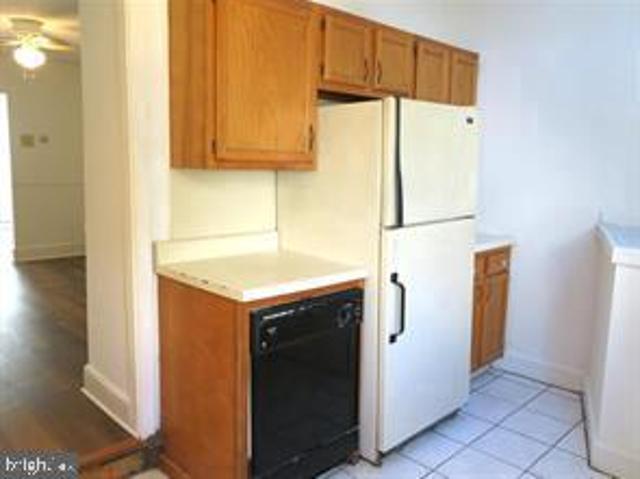 Property for rent in Manayunk, Philadelphia