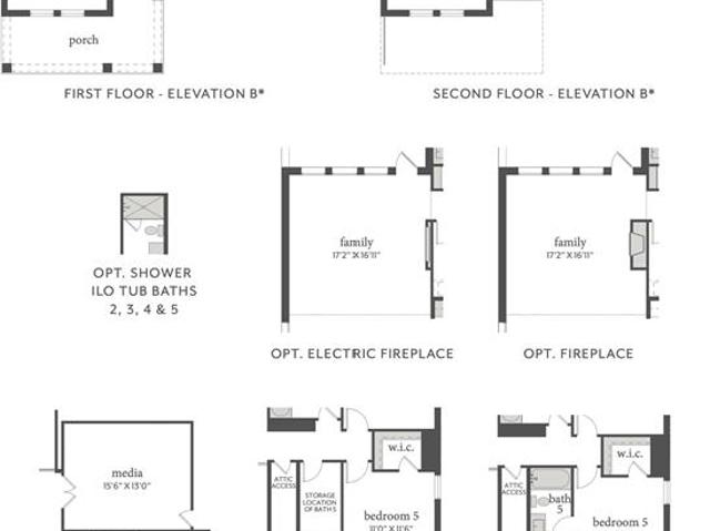 House for sale in Denton, Texas