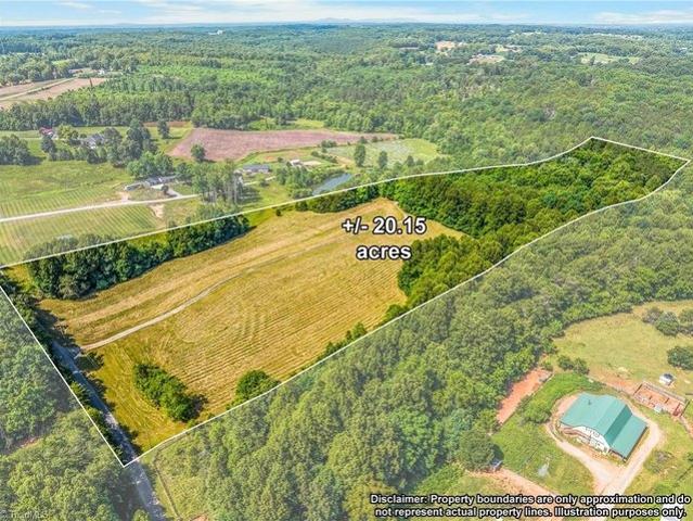 Land for sale in North Carolina