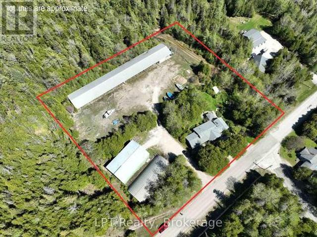 Commercial for sale in Ontario