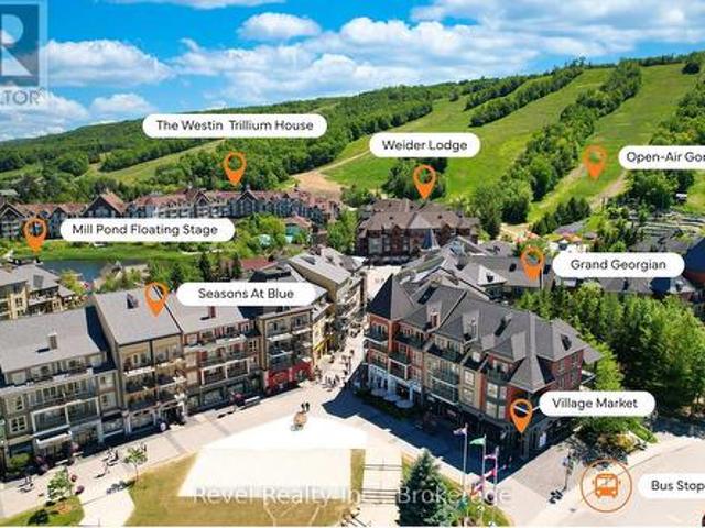 Commercial for sale in Grey, Ontario