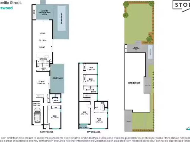 House for rent in Willoughby, New South Wales