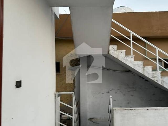 Property for rent in Islamabad