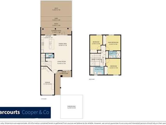 Townhouse for sale in Paremoremo, Oroua County