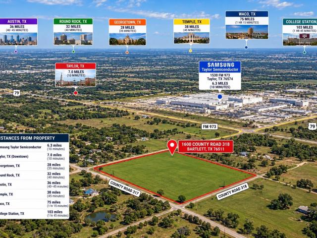 Land for sale in Bartlett, Williamson County