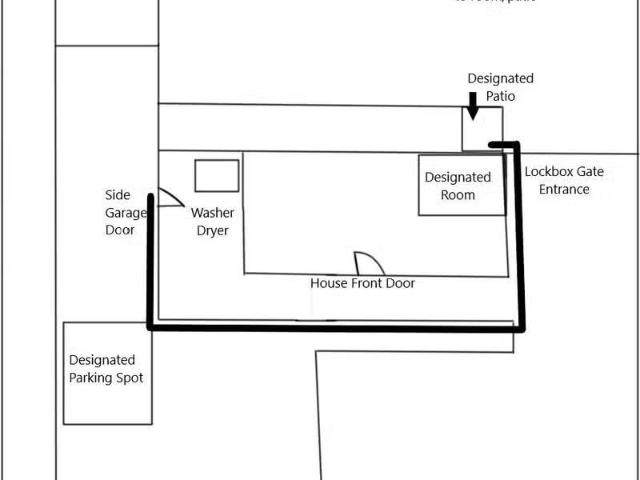House for rent in San Bernardino