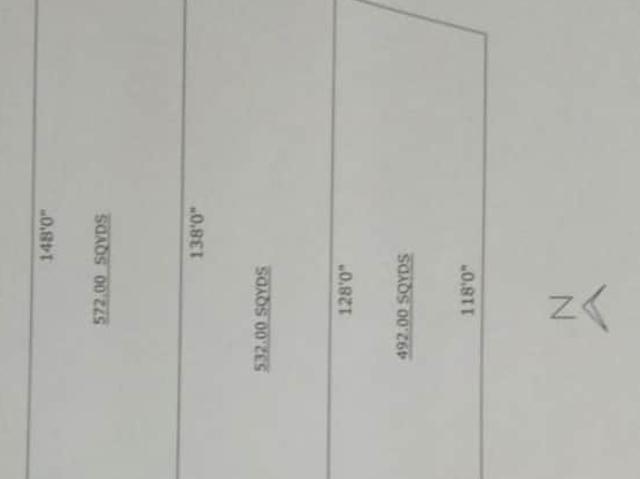 Land for sale in Mahabubnagar, Telangana