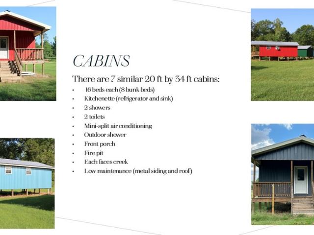 Commercial for sale in Mississippi