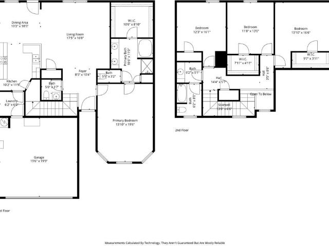 Property for rent in Anna, Texas