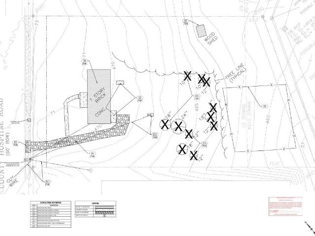 Land for sale in Tennessee