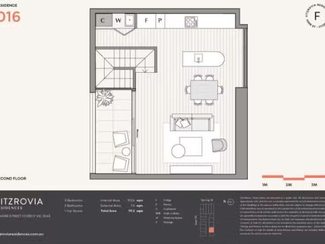 Condo for rent in Fitzroy