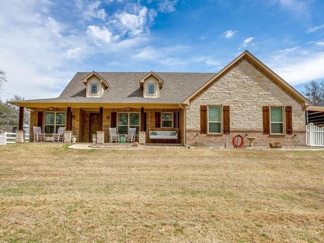 Farm for sale in Parker, Texas