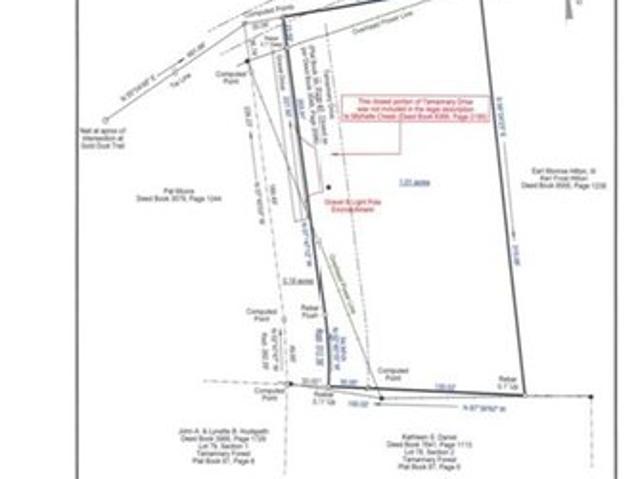 Land for sale in Guilford, North Carolina