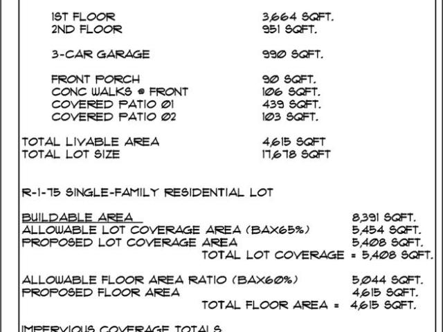 Land for sale in Oklahoma