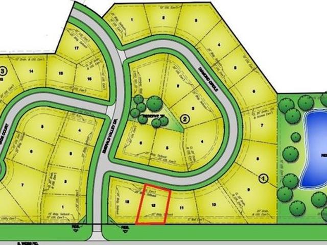 Land for sale in Kansas