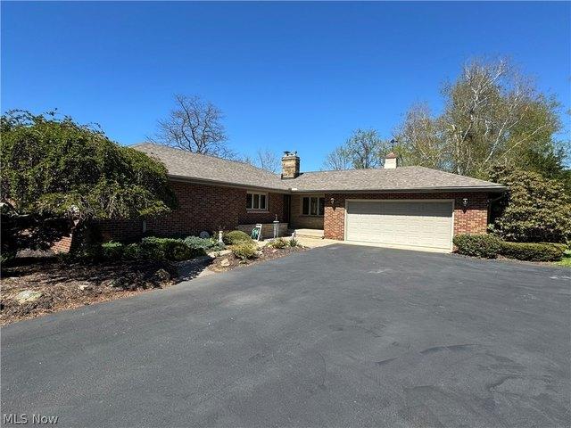 House for sale in Ashtabula, Ohio