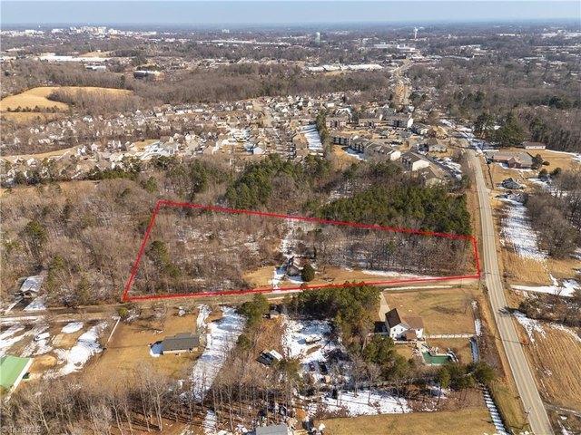 Land for sale in Davidson, North Carolina