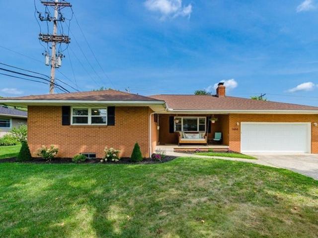 House for sale in Columbus, Ohio