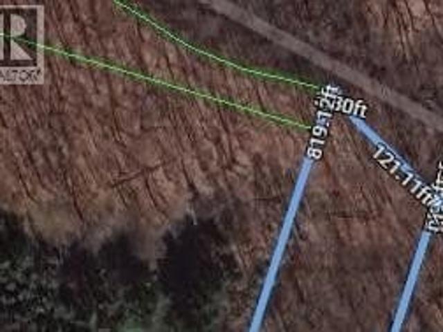 Property for sale in Niagara, Ontario