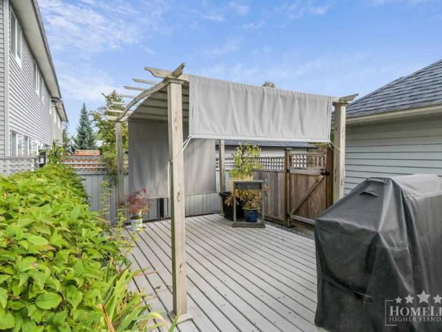 House for rent in Surrey Centre, Surrey
