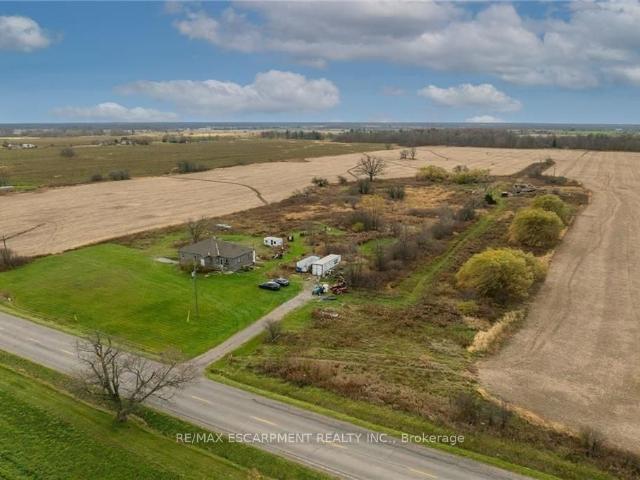 Property for sale in Hamilton, Golden Horseshoe