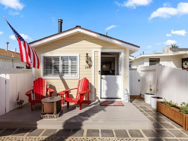 House for sale in Imperial Beach, California